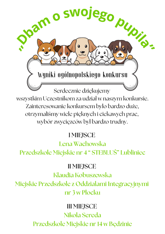 Dbam o swojego pupila wyniki