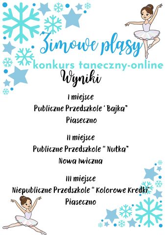Zimowe pląsy wyniki